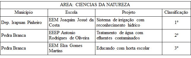 feira c.natureza